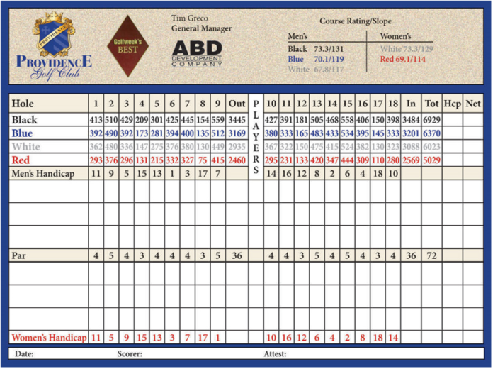 Providence Golf Club New England dot Golf