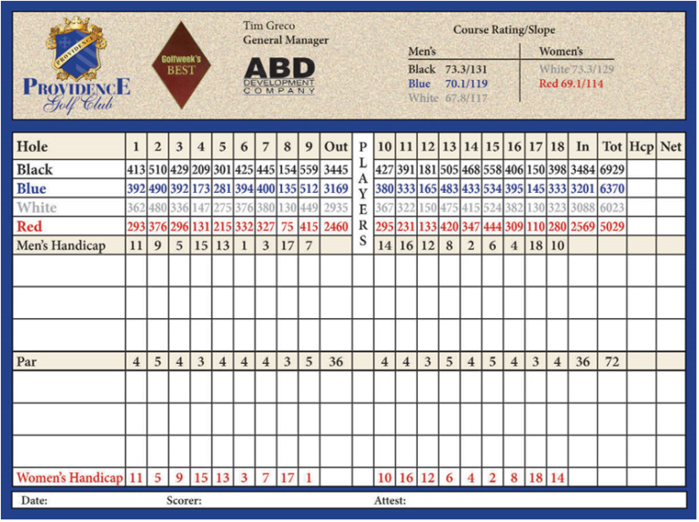 Providence Golf Club New England dot Golf