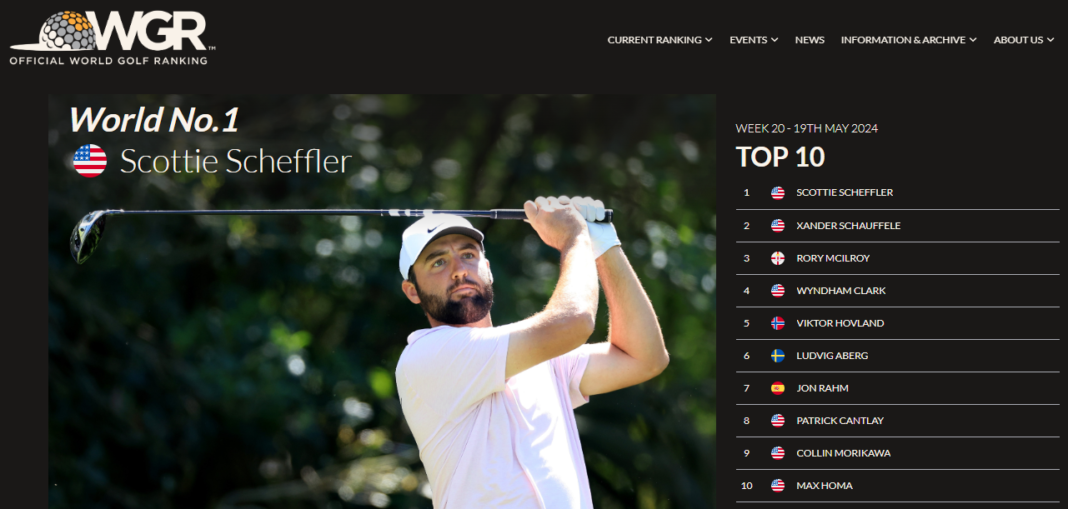 Are the Official World Golf Rankings Useless? New England dot Golf