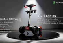 TG Intelligent Caddie: The Caddie That Thinks Ahead