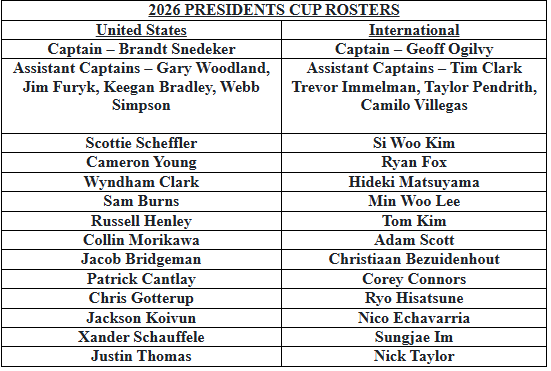 Screenshot 2026-09-22 170047prez